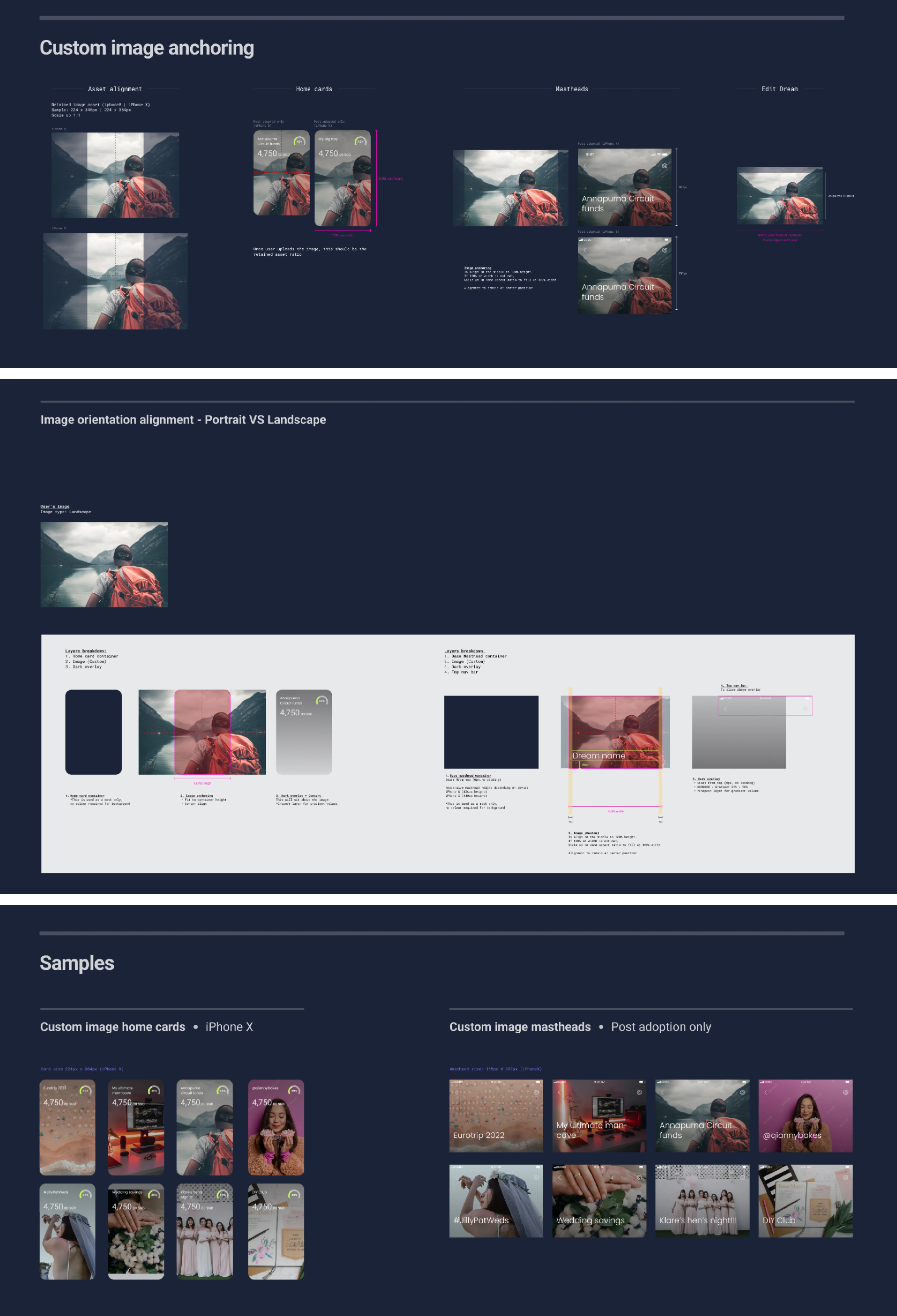 Custom image anchoring documentation