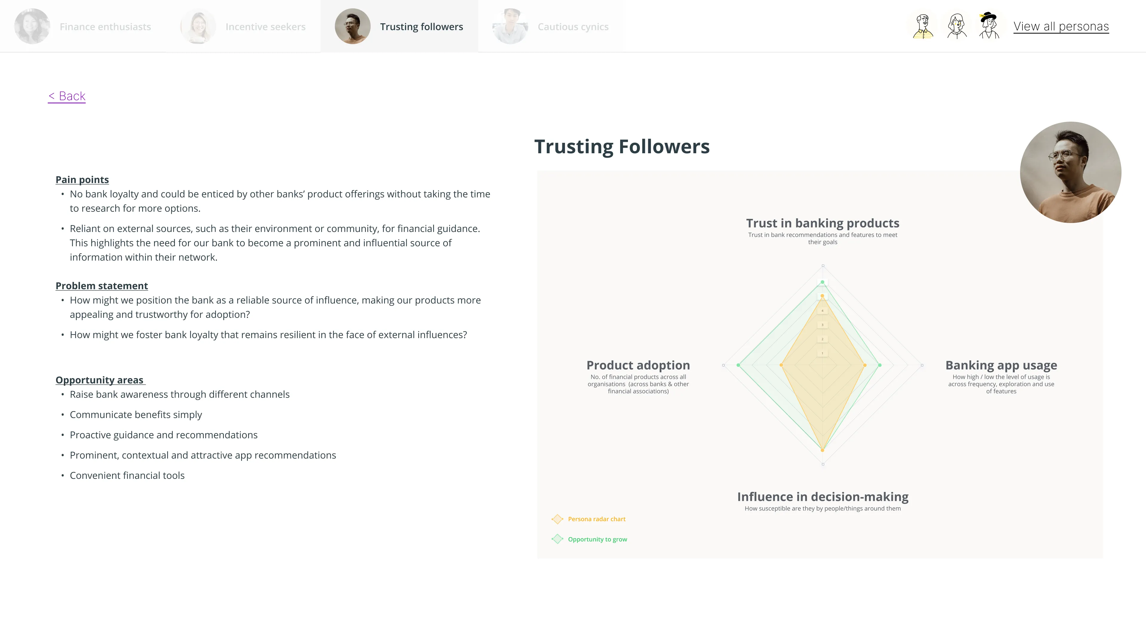 Trusting Followers (2 of 2)
